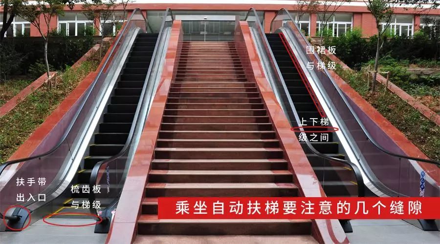【現(xiàn)場(chǎng)】男童頑皮被扶梯夾腳-作為家長(zhǎng)你要知道的一些事情......