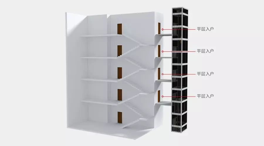 四大舊樓加裝電梯入戶方式優(yōu)缺點，哪種方式最好？